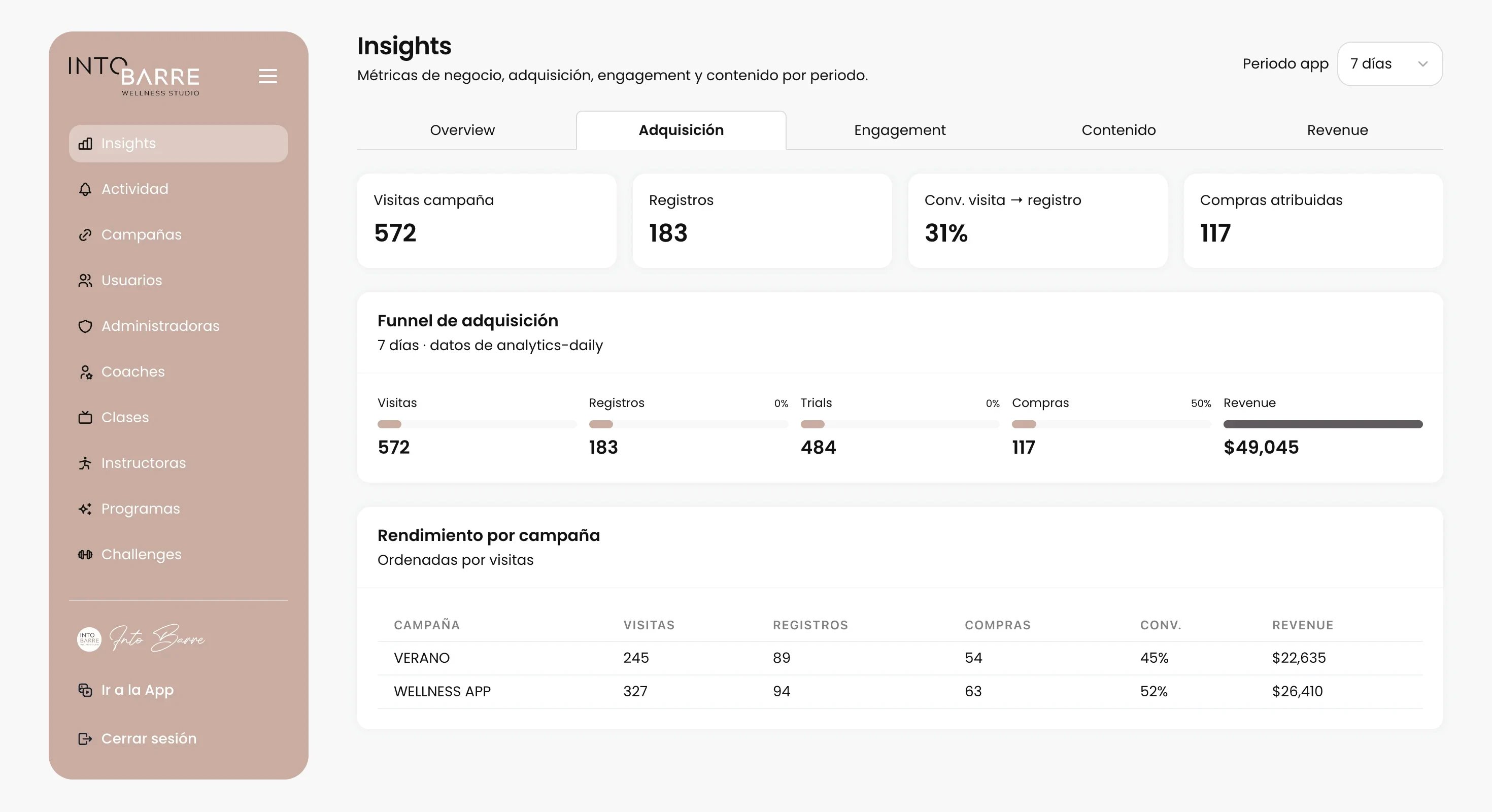 Into Barre — Categorías