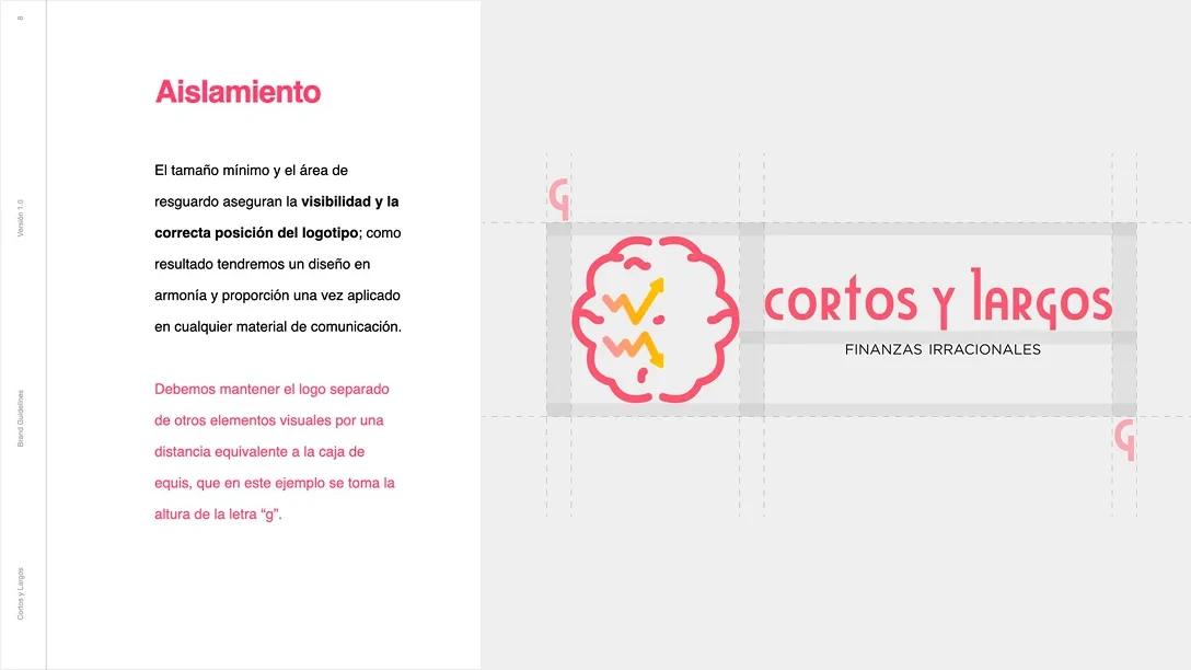 Cortos y Largos — Identidad